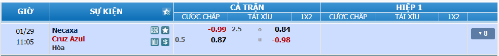 nhan-dinh-soi-keo-necaxa-vs-cruz-azul-luc-10h00-ngay-29-1-2025-2