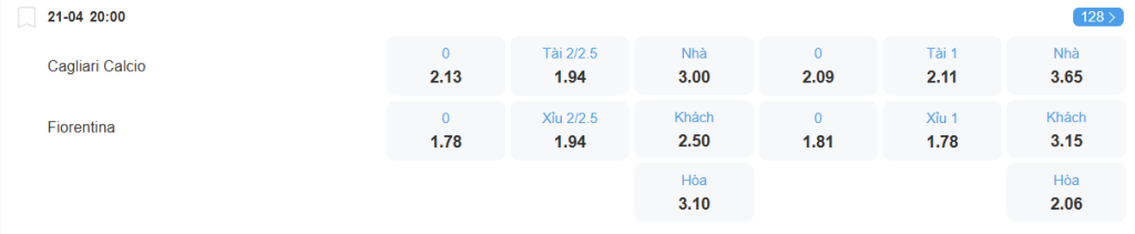 Tỉ lệ kèo Cagliari vs Fiorentina nhan-dinh-soi-keo-cagliari-vs-fiorentina-luc-20h00-ngay-21-4-2025-2