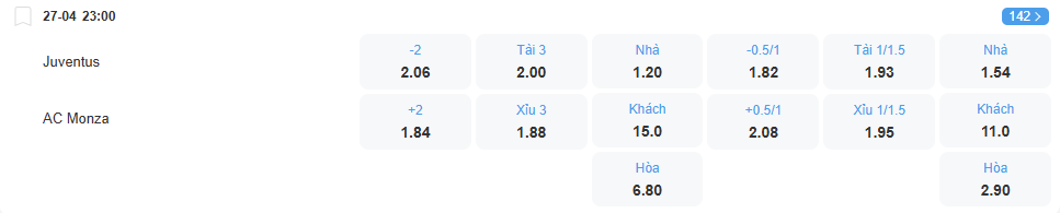 nhan-dinh-soi-keo-juventus-vs-monza-luc-23h00-ngay-27-4-2025-2