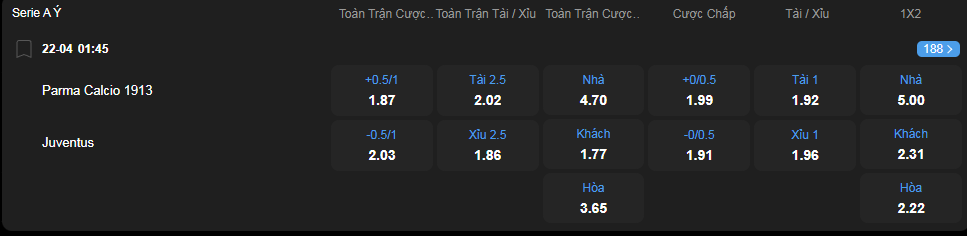 nhan-dinh-soi-keo-parma-vs-juventus-luc-01h45-ngay-22-4-2025-2