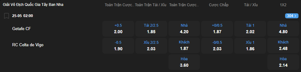 nhan-dinh-soi-keo-getafe-vs-celta-vigo-luc-02h00-ngay-25-5-2025-2
