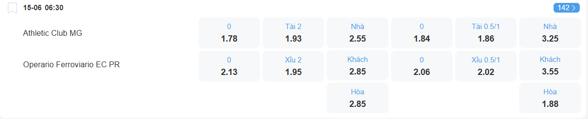 nhan-dinh-soi-keo-athletic-vs-operario-luc-06h30-ngay-15-6-2025-2