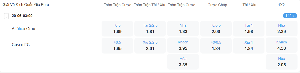 nhan-dinh-soi-keo-atletico-grau-vs-cusco-luc-03h00-ngay-20-6-2025-2