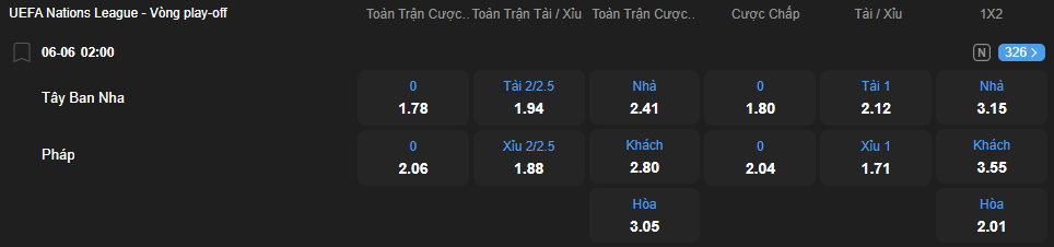 nhan-dinh-soi-keo-tay-ban-nha-vs-phap-luc-02h00-ngay-6-6-2025-2