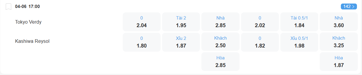 nhan-dinh-soi-keo-tokyo-verdy-vs-kashiwa-reysol-luc-17h00-ngay-4-6-2025-2