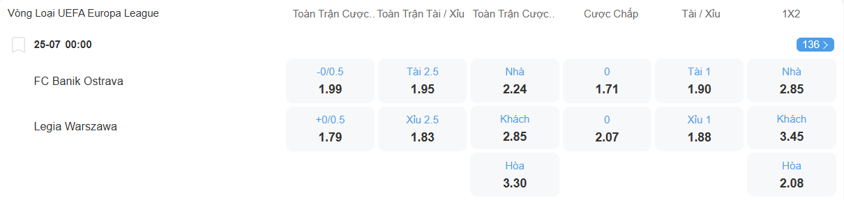 nhan-dinh-soi-keo-banik-vs-legia-warsaw-luc-00h00-ngay-25-7-2025-2