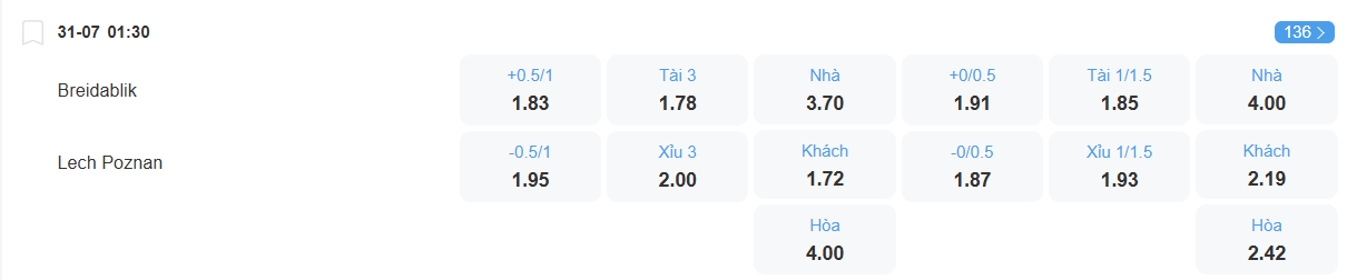 nhan-dinh-soi-keo-breioablik-vs-lech-luc-01h30-ngay-31-7-2025-2