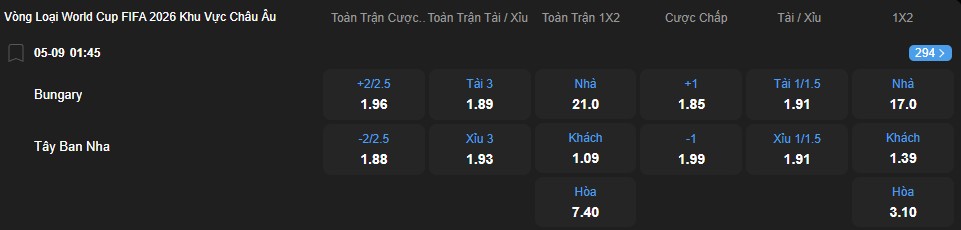 nhan-dinh-soi-keo-bulgaria-vs-tay-ban-nha-luc-01h45-ngay-5-9-2025-2