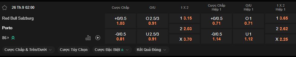nhan-dinh-soi-keo-salzburg-vs-porto-luc-2h00-ngay-26-9-2025