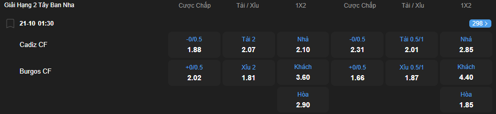 nhan-dinh-soi-keo-cadiz-vs-burgos-luc-01h30-ngay-21-10-2025-2
