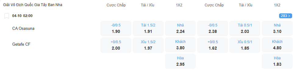 nhan-dinh-soi-keo-osasuna-vs-getafe-luc-02h00-ngay-4-10-2025-2
