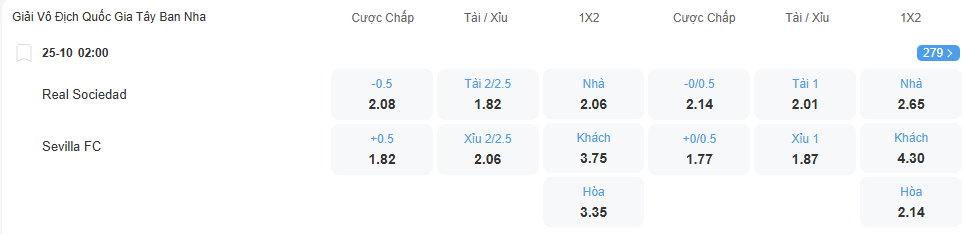 nhan-dinh-soi-keo-sociedad-vs-sevilla-luc-02h00-ngay-25-10-2025-2