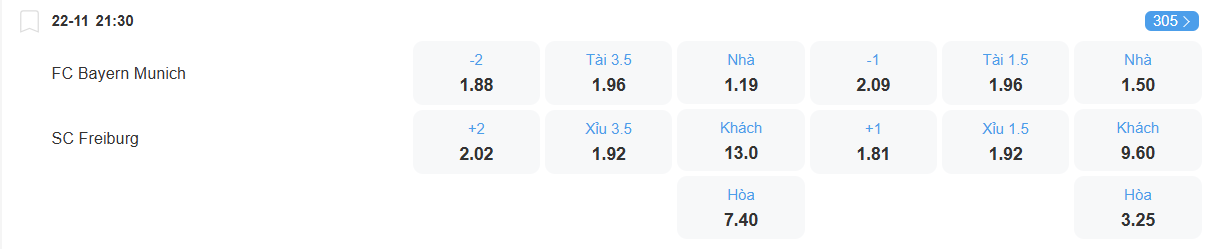 nhan-dinh-soi-keo-bayern-vs-freiburg-luc-21h30-ngay-22-11-2025-2