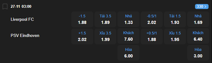 nhan-dinh-soi-keo-liverpool-vs-psv-eindhoven-luc-03h00-ngay-27-11-2025-2