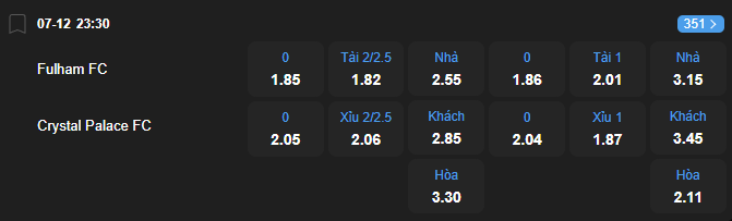 nhan-dinh-soi-keo-fulham-vs-crystal-palace-luc-23h30-ngay-7-12-2025-2