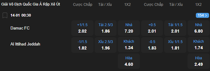 nhan-dinh-soi-keo-damac-vs-al-ittihad-luc-00h30-ngay-14-1-2026-2
