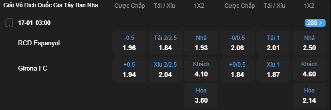 nhan-dinh-soi-keo-espanyol-vs-girona-luc-03h00-ngay-17-1-2026-2