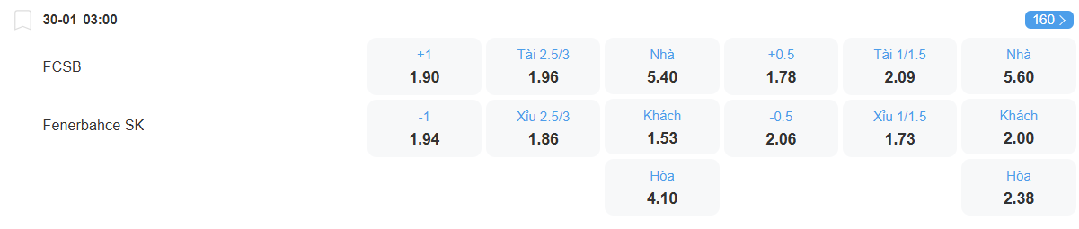 nhan-dinh-soi-keo-fcsb-vs-fenerbahce-luc-03h00-ngay-30-1-2026-2