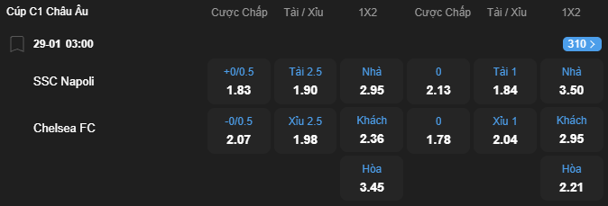nhan-dinh-soi-keo-napoli-vs-chelsea-luc-03h00-ngay-29-1-2026-2