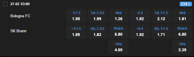 nhan-dinh-soi-keo-bologna-vs-sk-brann-luc-03h00-ngay-27-2-2026-2