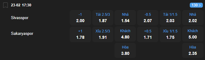 nhan-dinh-soi-keo-sivasspor-vs-sakaryaspor-luc-17h30-ngay-23-2-2026-2
